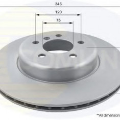 Disc frana BMW Seria 5 (F10, F18) (2009 - 2016) COMLINE ADC1788V