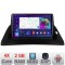 Navigatie Renault Kangoo Android radio gps internet 2+32 kit-Kangoo+EDT-E209v2 CarStore Technology