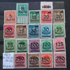 1923-Partial set-MNH+MLH -Perfect