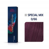 Cumpara ieftin Vopsea de Par Wella Koleston Perfect Me + Special Mix 0/66, 60 ml