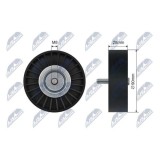 Rola ghidare curea transmisie Mercedes B, C, E-Class (W245, W204, W211), Sprinter (906) 2008-, 29-00