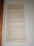Cumpara ieftin HARTA VECHE ROMANIA RSR -MOTOR CAR / ACR