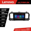 Navigatie Citroen Jumpy Toyota Proace Peugeot Traveller Lenovo Kit-jumpy16 8 core QLED Qualcomm 4+64 360 Android Waze USB Navigatie Internet Youtube C
