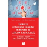 Intarirea sistemului imunitar in functie de GRUPA SANGUINA. O metoda inedita de a va proteja de virusuri - Valerie Lamour, dr. Olivier Madelrieux