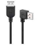 Cablu prelungitor USB 2.0 Hi-Speed A tata 90 - A mama drept 0.3m, Goobay
