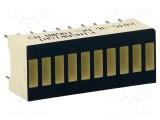 Afişaj LED riglă verde KINGBRIGHT 25,4x10,16mm 2,2&divide;5,6mcd