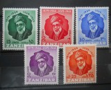 ZANZIBAR SERIE MH