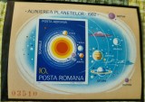 Romania MNH 1981 - Alinierea Planetelor - colita nedantelata - LP 1035