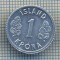 AX 136 MONEDA - ISLANDA - 1 KRONA -ANUL 1980 -STAREA CARE SE VEDE