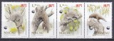 DB1 Fauna Pangolin WWF Macau 1995 MNH