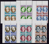 Cumpara ieftin RO 1991 LP 1270 &quot;Aniv. personalitati&quot; , bloc 4 EROARE catalogata- punct umar,MNH