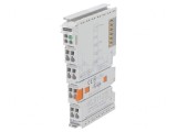 Alimentator 24VDC cu LED Indicator, 15x100x70mm, IP20