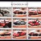 Surinam 2007 automobile MI 2144-2151 MNH