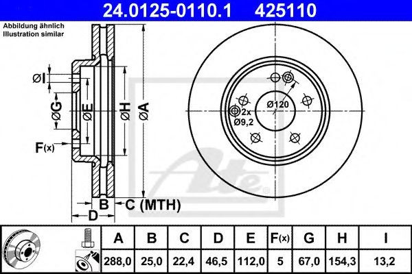 Disc frana MERCEDES C-CLASS (W203) (2000 - 2007) ATE 24.0125-0110.1