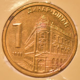 Set monetarie Serbia 2011