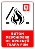 Semn pentru buton deschidere de urgenta trapa pentru fum