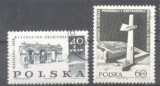 Poland 1968/72 Monuments, Anti-War, used AE.286, Stampilat