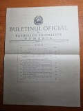 buletinul oficial al republicii socialiste romania 31 decembrie 1966