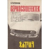 Gepkocsidefektek. Tunetek Behatarolas Kijavitas
