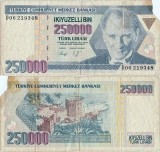 1992 , 250,000 turkish lira ( P-207a.1 ) - Turcia