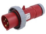 Conector Alimentare AC Trifazat Drept pe Cablul