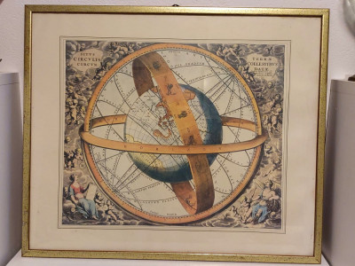 Tablou print harta Terrae Coelestibus, geografic, glob pamantesc si zodiac foto