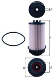 Filtru combustibil MAHLE KX181D