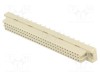 Conector DIN 41612 tip C mamă 32 PIN THT NINIGI