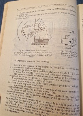 Tehnologia fabricarii mobilei corp M. Baldovin foto