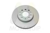 MOTAQUIP LVBD1733 COATED Disc frana