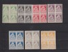 ASISTENTA SOCIALA 1921 MNH, IN BLOC DE 4, Nestampilat