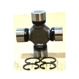 Spidan Articulatie, cardan