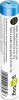 Fludor 1mm fara plumb cu argint cupru staniu flux 217 C 17gr Goobay