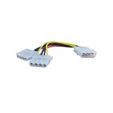 Cablu adaptor alimentare Gembird Molex la 2 x Molex CC-PSU-1