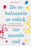 De ce baloanele se ridică, iar merele cad. Legile care fac lumea să funcționeze - Paperback brosat - Jeff Stewart - Didactica Publishing House