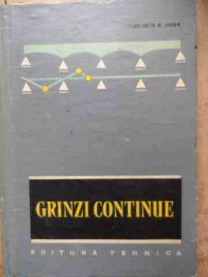 Grinzi Continue - C.n. Avram ,532584 foto