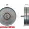 Rola curea transmisie Audi A4, A4 Allroad, A5, Q5, Seat Exeo, Exeo St, Vw Amarok, Multivan 5, Transporter 5 1.8, 2.0, 2.0alk 10. 2007-, NTY RNK-VW-02