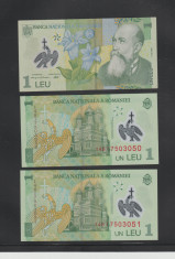 ROMANIA 1 LEU x 2 2005 (retiparit 2014) - Polimer Serii consecutive Necirculate foto