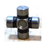 Spidan Articulatie, coloana de directie