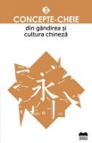 Concepte-cheie din gandirea si cultura chineza - Vol. III - Fundatia culturala Ideea Europeana
