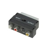 Adaptor scart + 3RCA+S-VIDEO