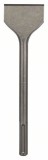 Bosch Dalta spatulata SDS Max 300x80mm ProAdvanced PowerfulTools