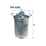 Filtru combustibil Vw Golf 3, Golf 2, Jetta 191998, LT, Passat 191997, Polo Transporter T4 Vento, Ford Galaxy 192006, Seat Alhambra 192010, arosa,