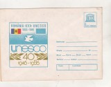bnk ip UNESCO 40 ani - necirculat - 1986