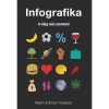 Infografika - A vil&aacute;g m&aacute;s szemmel - Martin Toseland