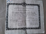 bnk div Diploma Inginer Mine Scxoala Politehnica Bucuresti 1926