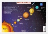 Plansa. Sistemul solar