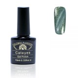 Cumpara ieftin Oja semipermanenta Cat eyes, Global Fashion, 10ml, 70