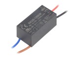 Convertor AC/DC 20W 12VDC RECOM