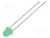 Dioda LED, 3,2mm, galben-verde, 5,6...16mcd, 10mA, 2,1V, ROHM SEMICONDUCTOR - SLR-332MG3F
